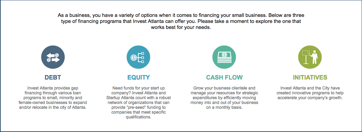 small business finance 