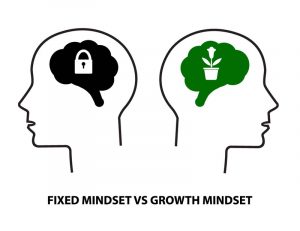 Growth Mindset